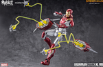 [Pre-order] Eastern Model AVENGERS SERIES IRON MAN MARK 47